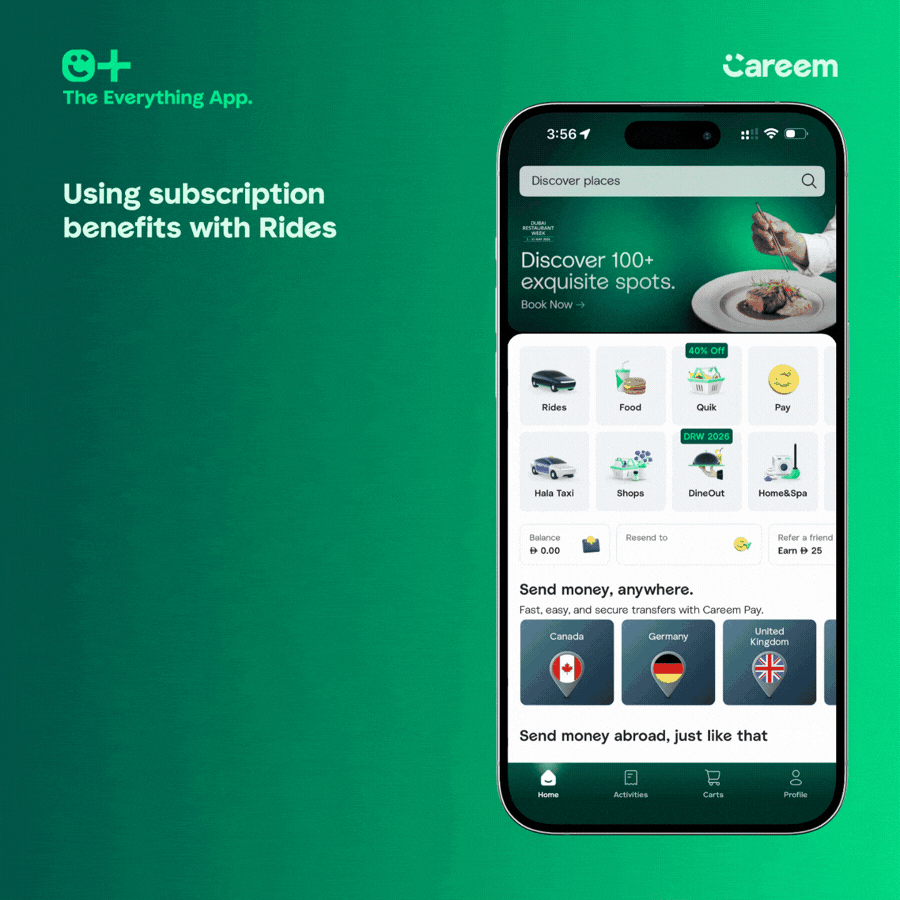 CareemPlus - Rides.gif