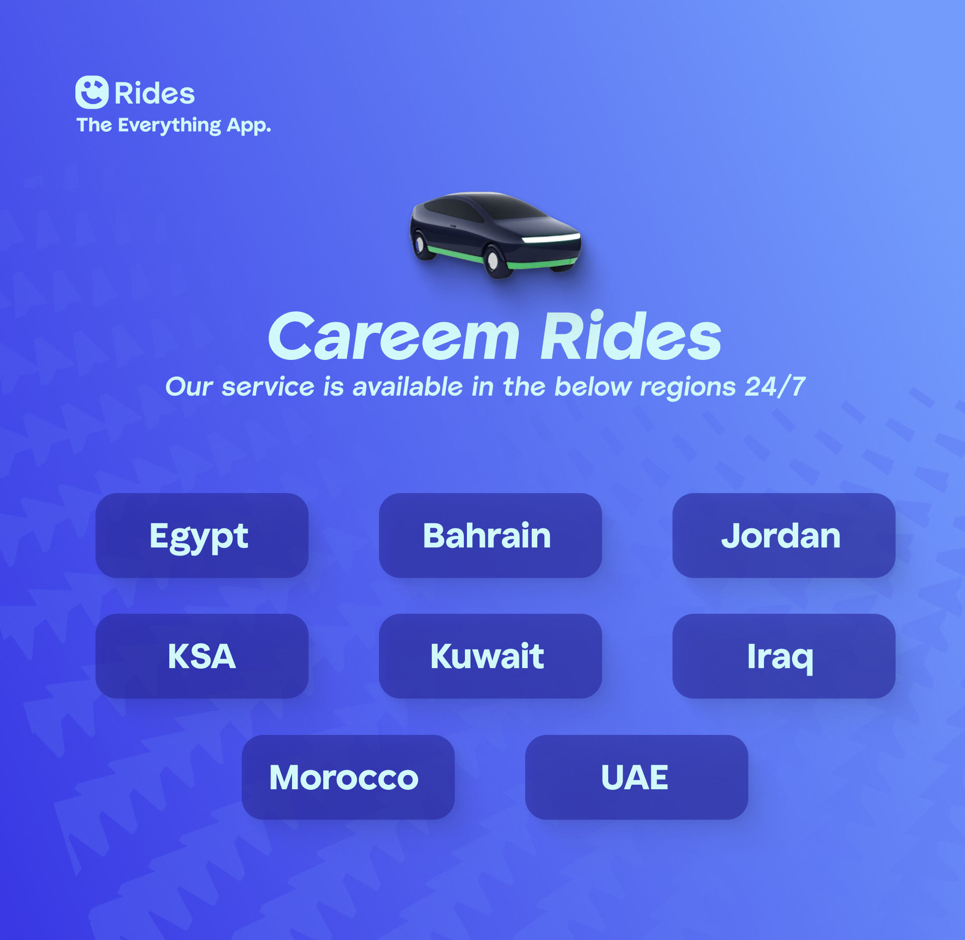 available locations.png