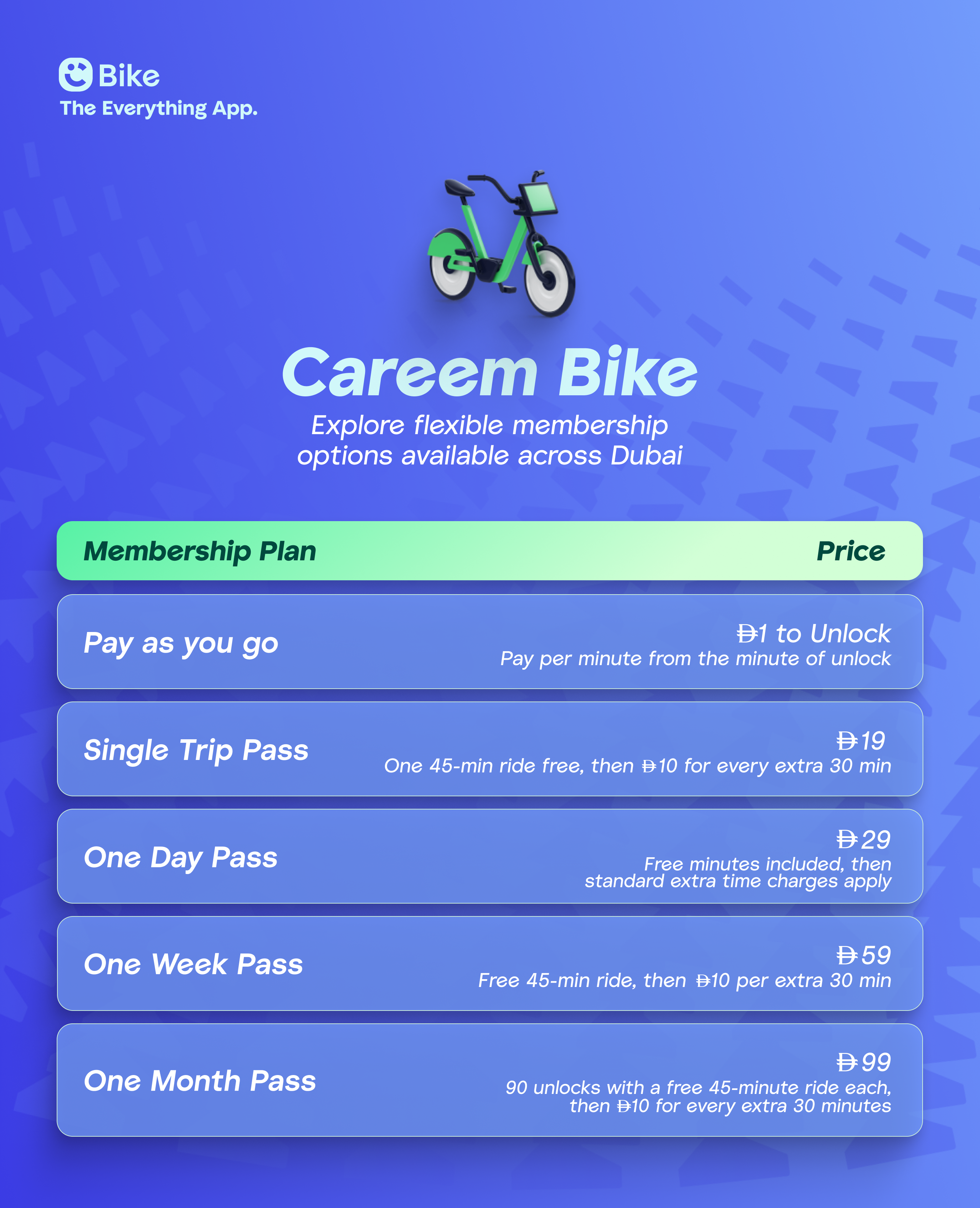 bike dubai.png