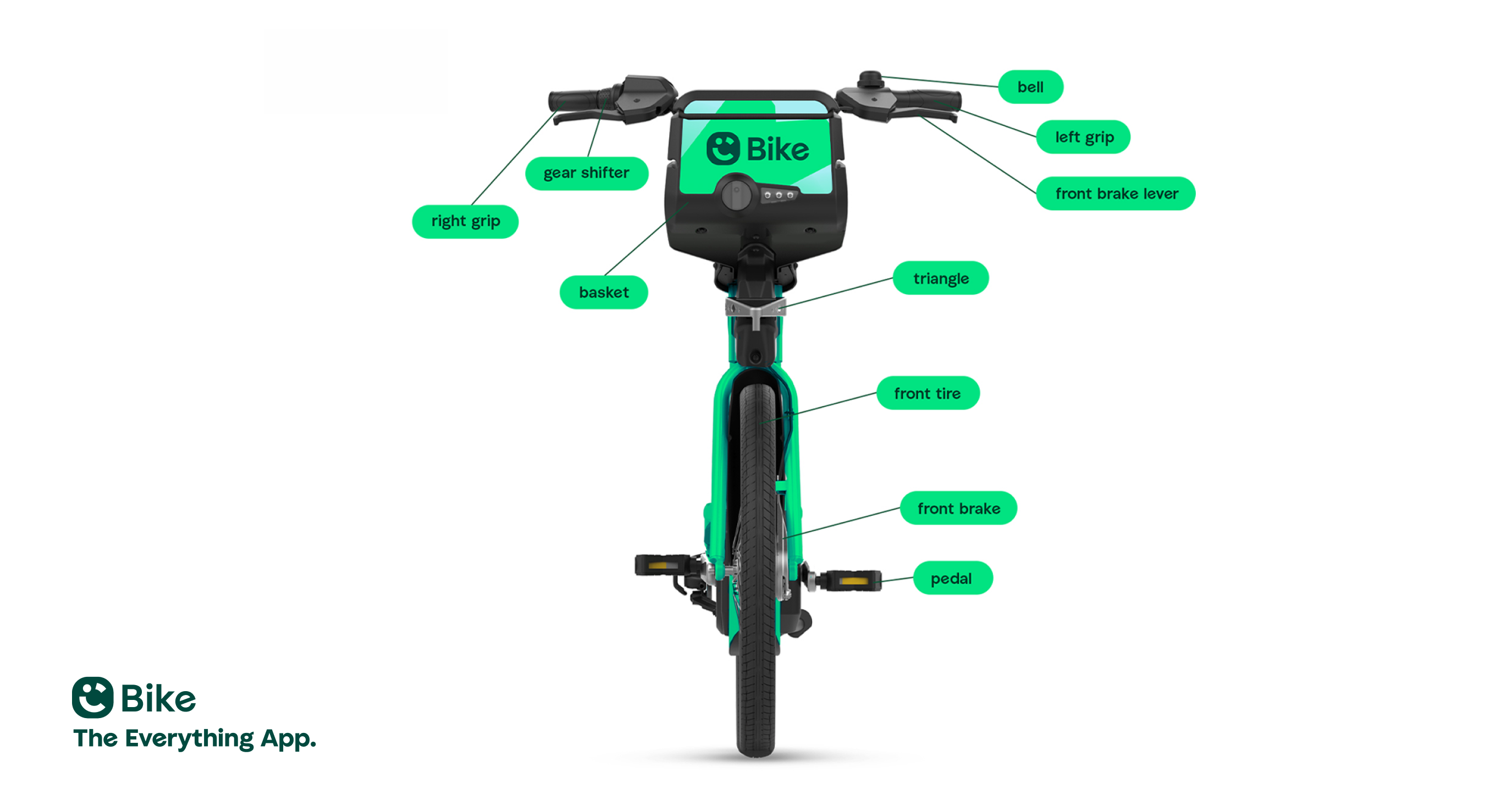 Bike safety front.png
