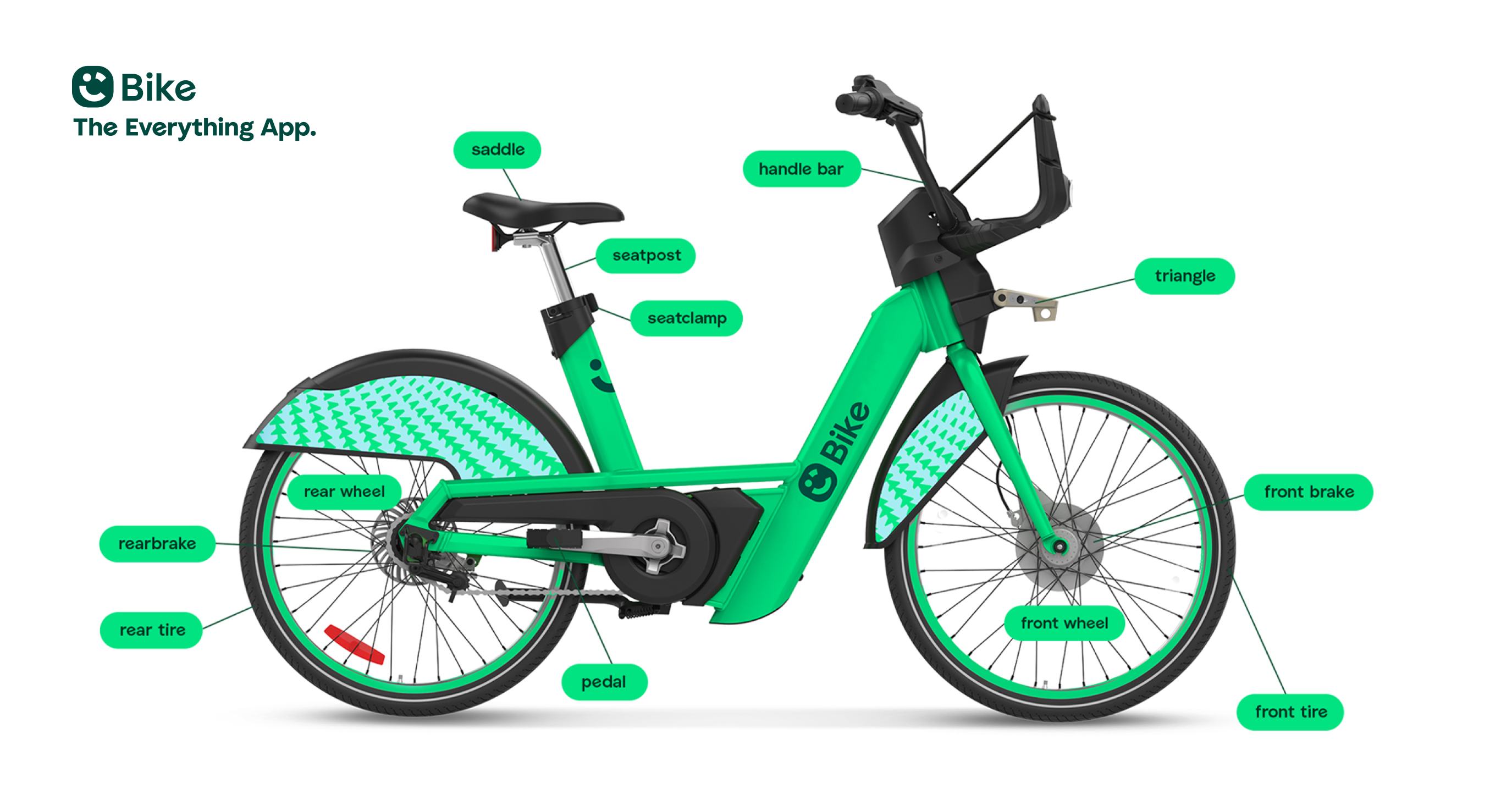 bike safety side.png