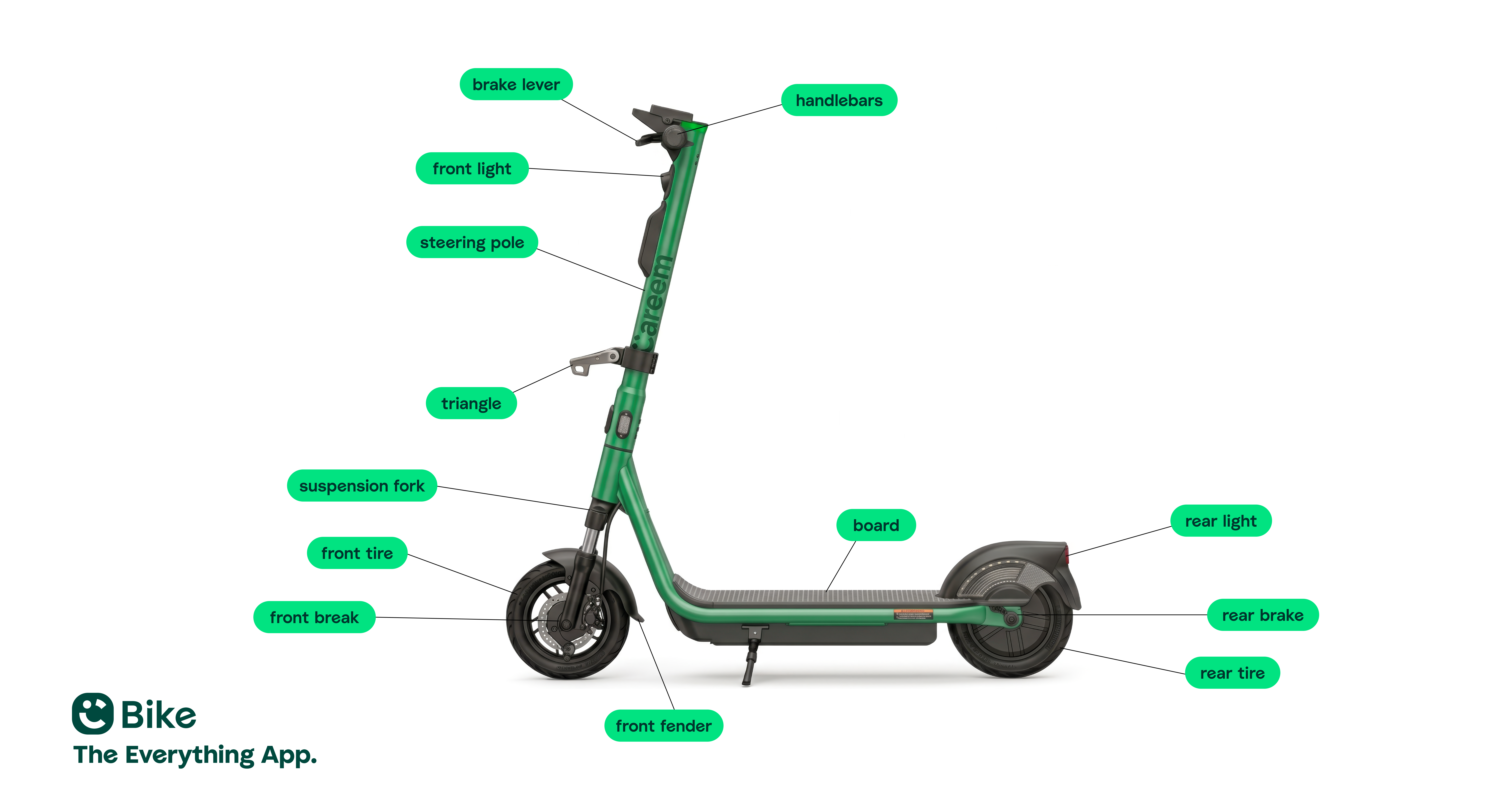scooter side.png