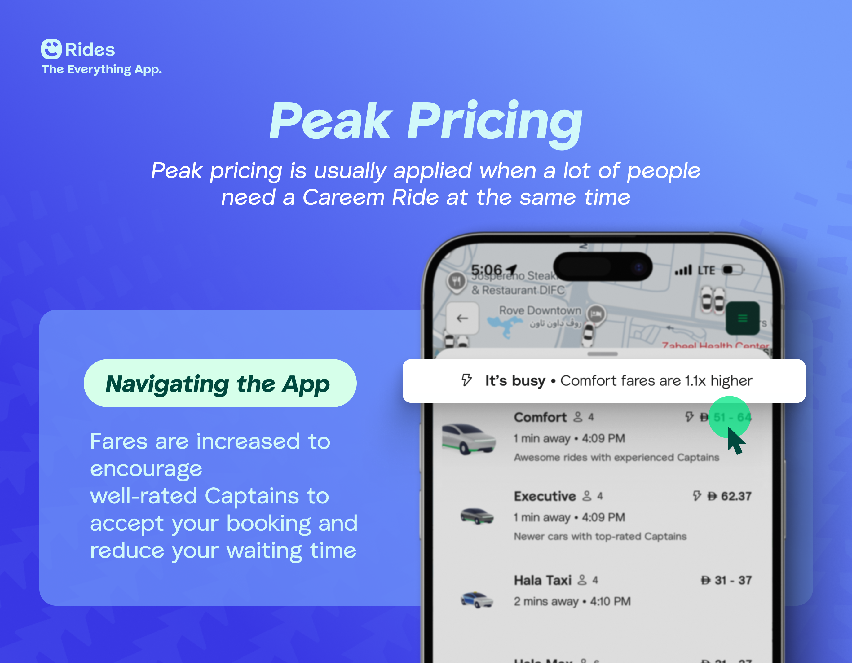 Peak pricing.png